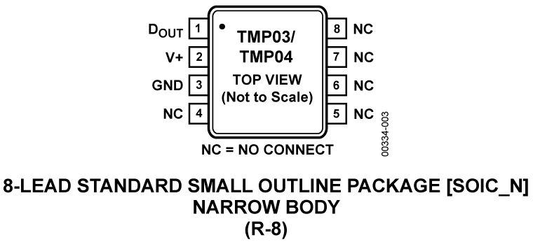 TMP03-TMP04 Pin Configuration
