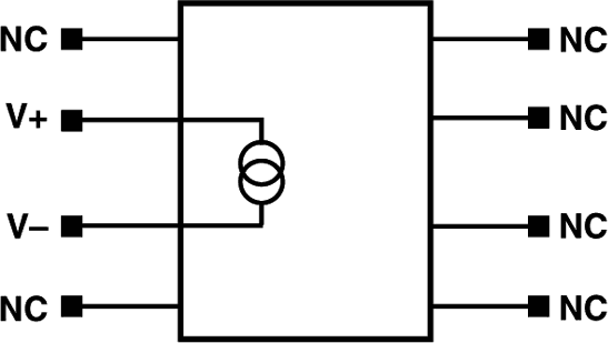 TMP17 Functional Block Diagram