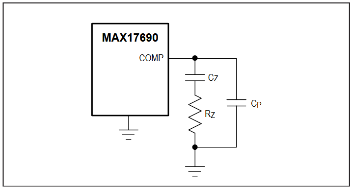 Figure 14. Type II compensation for OTA.