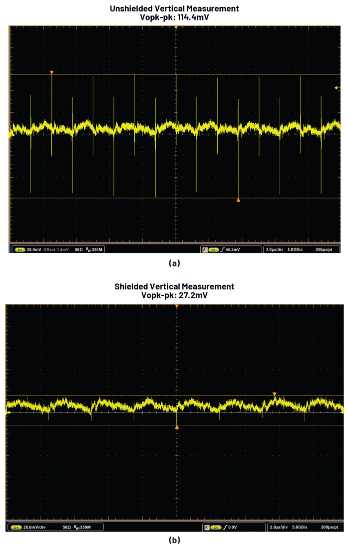 Figure 11. VOUT measurement result: (a) 114.4mV without shielding; (b) 27.2mV with shielding.